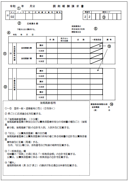 請求事務の取扱い 静岡県国民健康保険団体連合会